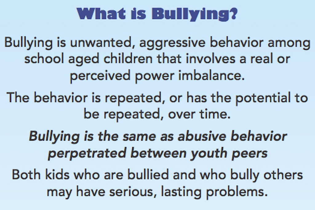 what-is-bullying.jpg